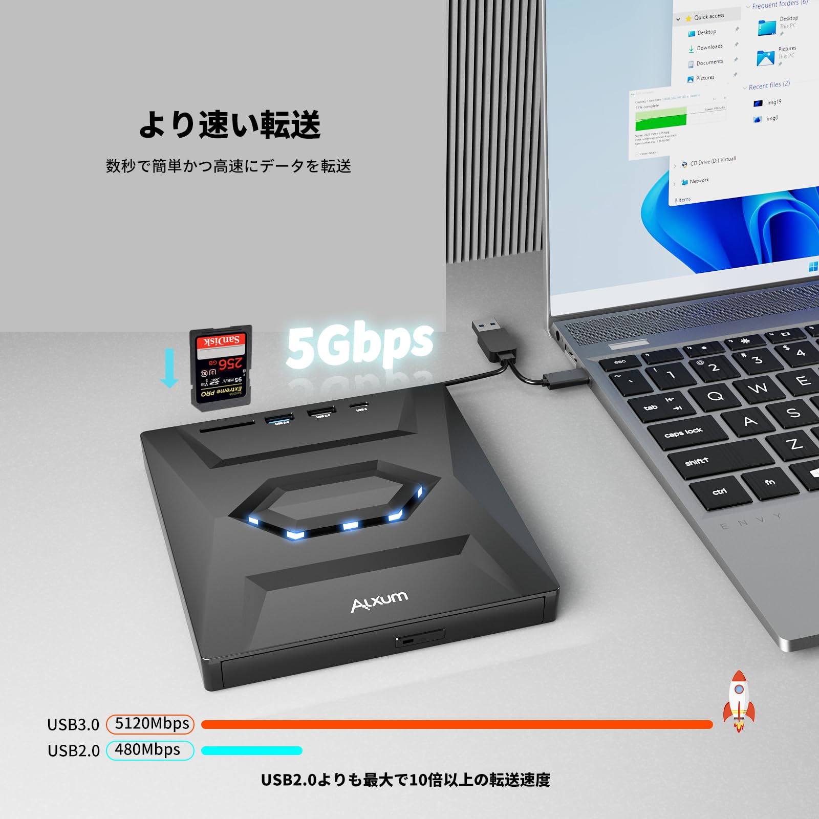 Amazon.co.jp: Alxum 超高速 CD/DVD ドライブ 外付け-ノートPC