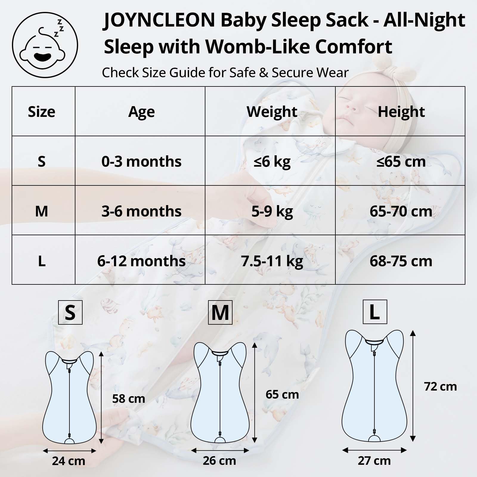 Sacco Nanna Neonato 0.5 TOG con Fasciatura | Autoconsolante per Sonno Migliore & Riflesso di Moro | 100% Cotone, Traspirante | Sicuro con Libertà di Movimento per 0-6 Mesi(Small(2.5-5KG))