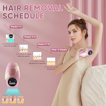 IPL Hair Removal Device 5 Energy Levels, 999,999 Flashes, Manual & Automatic 2 Modes, Painless,Laser Hair Removal Devices for Face, Underarms, Legs, and Body for Women and Men KEYSAFER