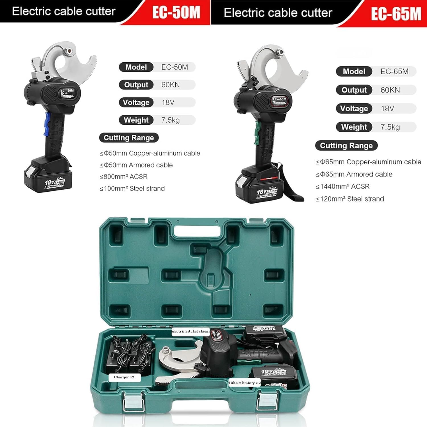 Electric Hydraulic Wire Crimper, Electric 50Mm/65Mm Ratchet Wire Cutter, Battery Powered Hydraulic Cable Cutter, Electric Wire Cutting Tool for Cu/Al Cable and Armoured Cable with 2 Gear Speed,65mm El