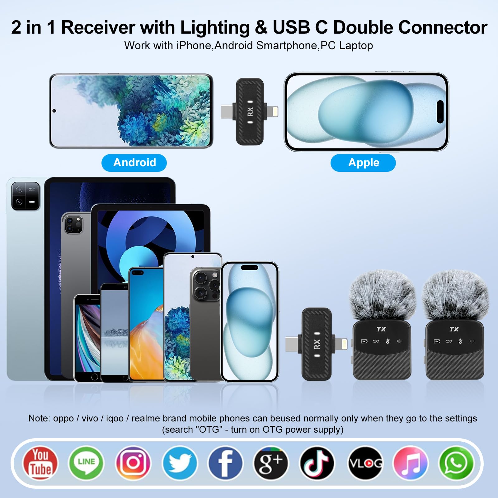 Mini Mic Lavalier Mikrofon für iPhone/iPad/Android,Mini Mikrofon Plug-Play Professionelles Rauschunterdrückung, 25h Nutzdauer,Lavalier Wireless Microphone für Videos, Vlog, YouTube, TikTok,Live-Stream