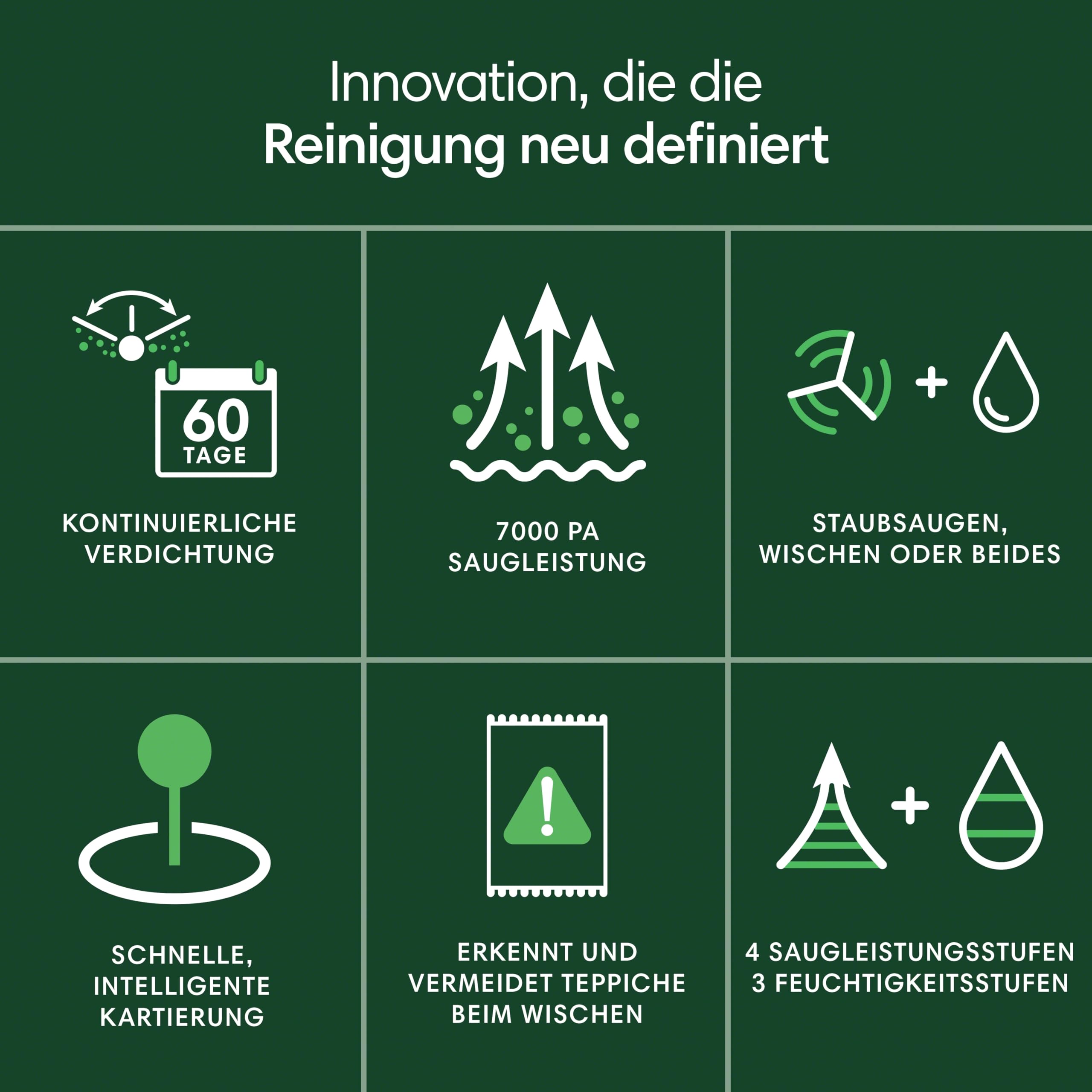 iRobot Roomba 205 DustCompactor Combo Saugroboter – Automatische Staubverdichtung im Roboter, kein Entleeren für 60 Tage, Beutellose, Power-Lift-Saugkraft, Wischen, LiDAR