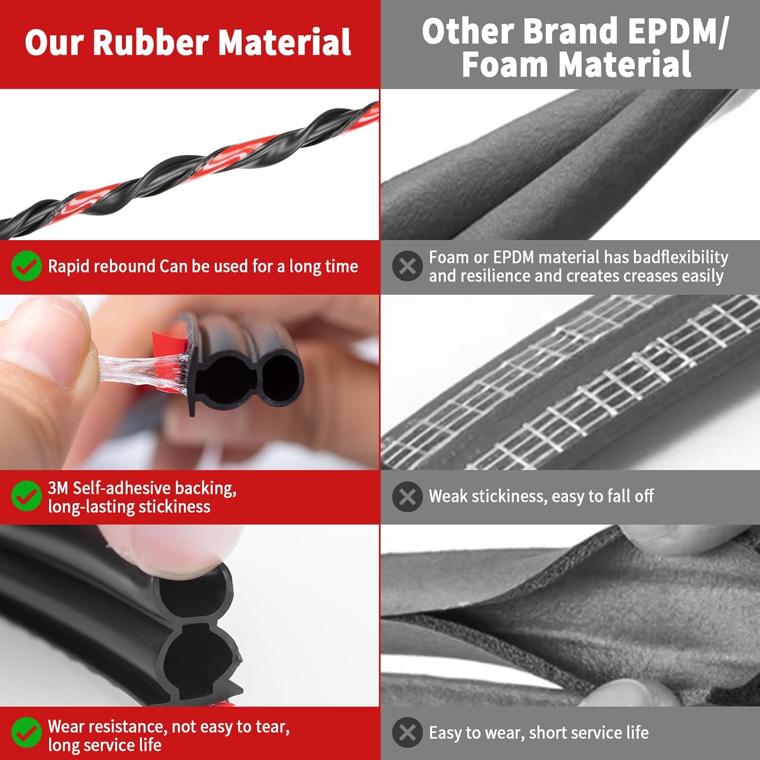 40 Feet Rubber Door Weather Stripping Door Seal Large Gap, Self-Adhesive Extra Thick D-Shape Door Seal Strip for Door Frame Door Insulation Strip, Easy Cut to Size(Black), ‎‎FKBGDB40FT