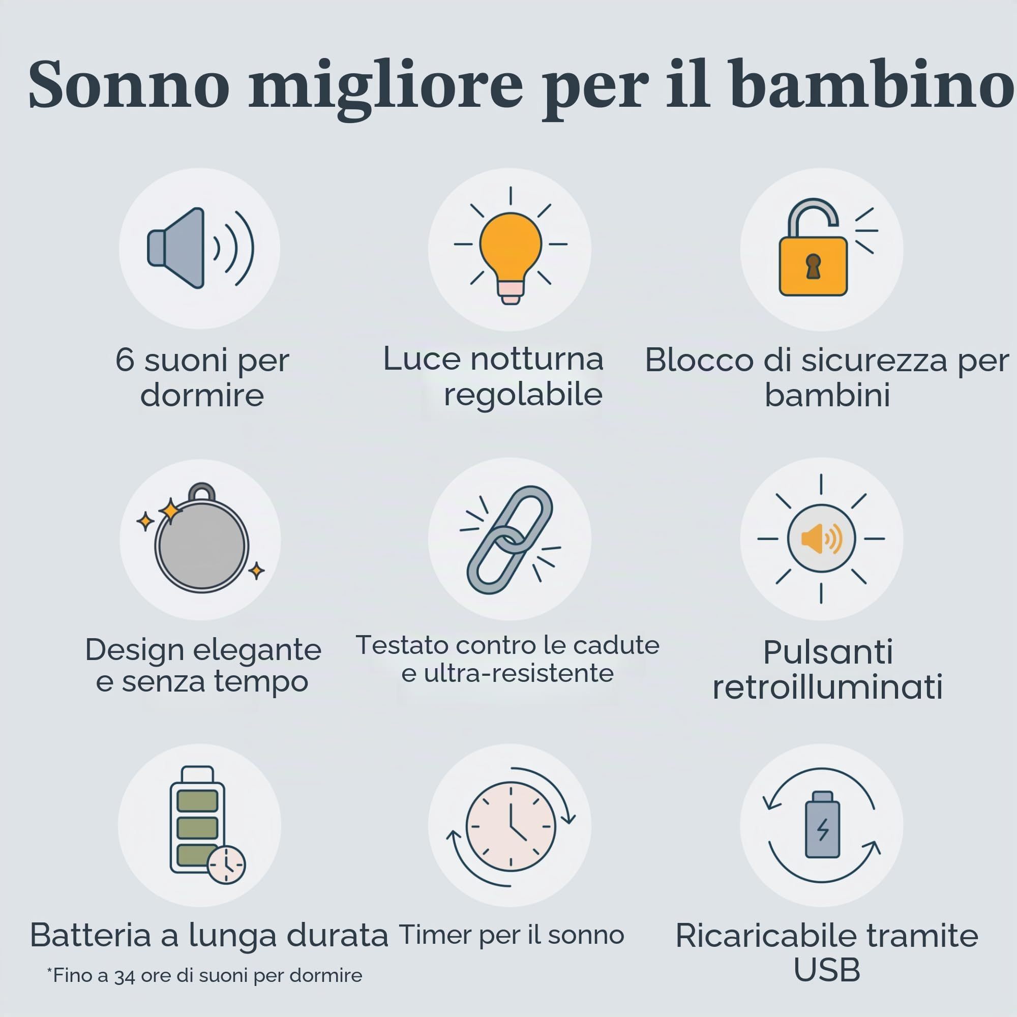 Yogasleep Hushh - 2 apparecchi audio portatili per neonati e bambini, pulsanti retroilluminati e luce notturna, più durata, 6 suoni naturali lenitivi, timer facile da usare, controllo del volume e