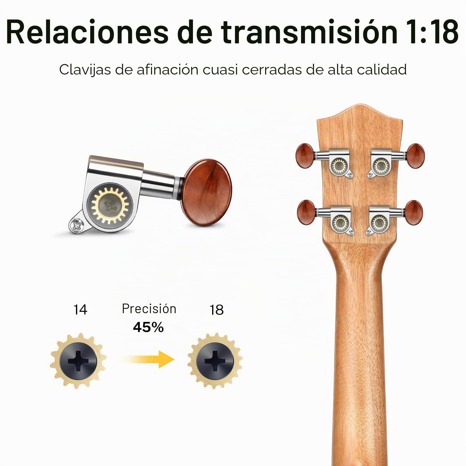 Donner Ukelele Soprano 21 Pulgadas para Adultos Niños Principiante Ukelele Madera Caoba Kit y Cuerda Nylon, Online Lección DUS-200