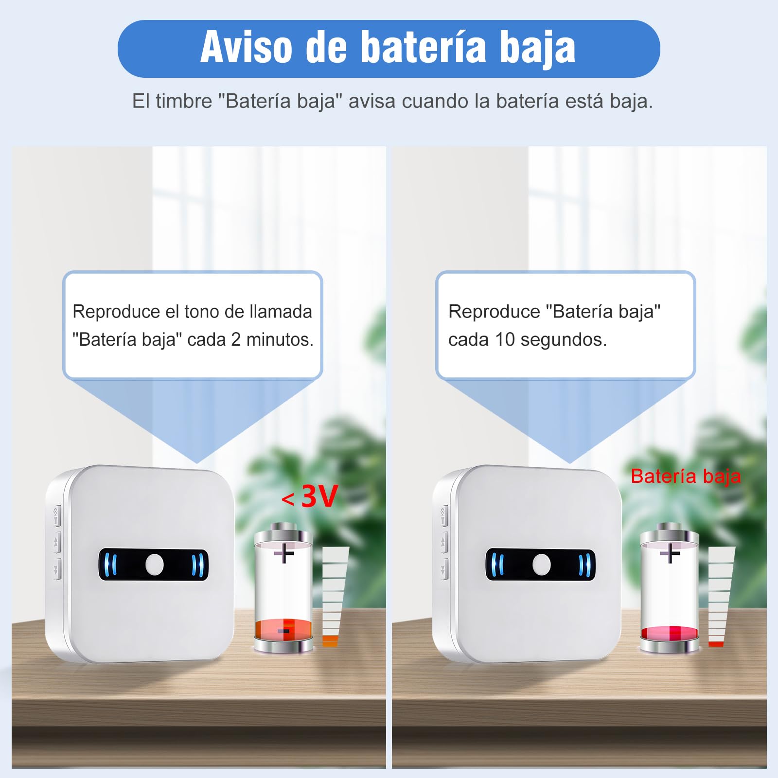 Daytech Avisador Personas Mayores,Boton Emergencia Ancianos,El Boton Llamada Emergencia es Adecuado para Familiares Que Necesitan ser Atendidos en Casa(2 Receptor + 3 Botón)