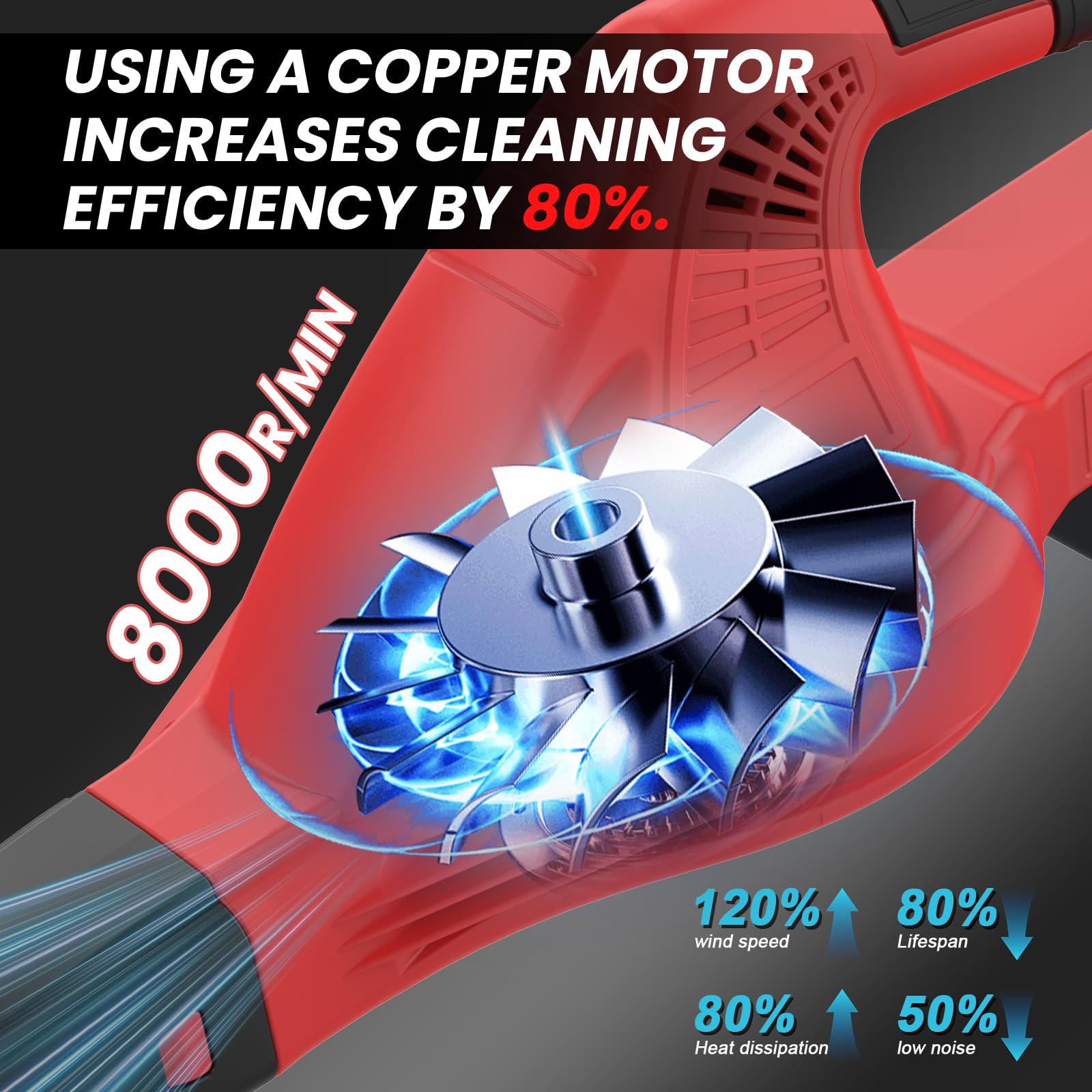 Soplador de batería de 210 km/h, soplador de hojas con batería de 2 × 4,0 Ah, 800 W, 2 modos de velocidad, soplador de hojas para jardín y eliminación de polvo