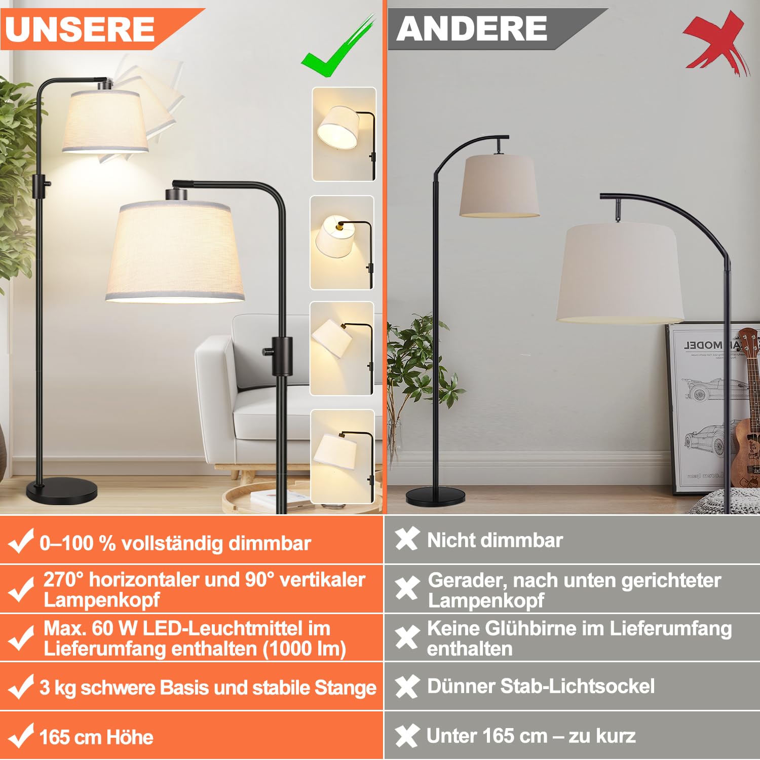 Nintiue Stehlampe Dimmbar, mit 1000lm Led-Glühbirne, 165cm Stehlampe Wohnzimmer Bogenlampe mit Drehbarer Lampenschirm, Stehleuchte für Kinderzimmer, Büro, Schlafzimmer