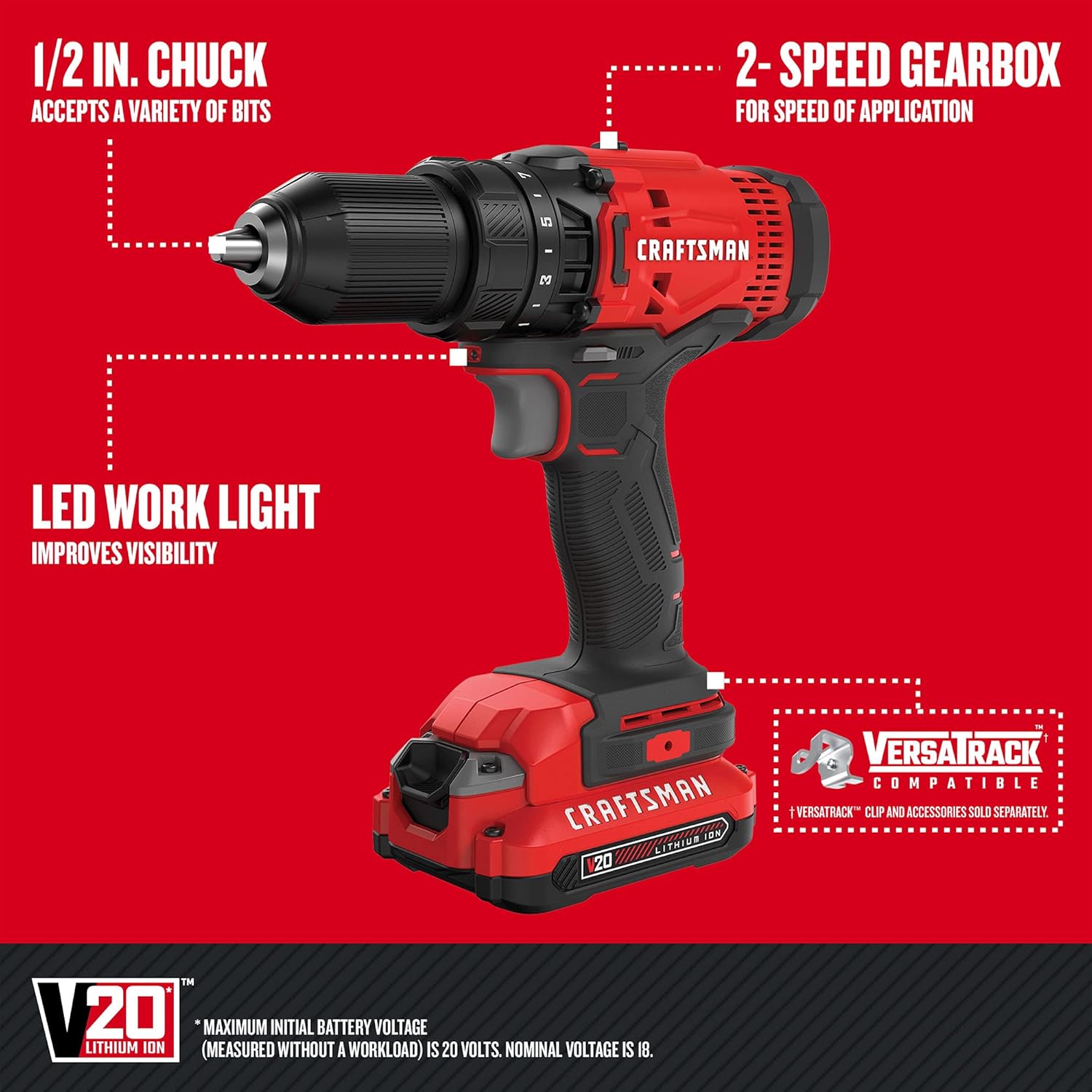 Unlock Your DIY Potential: CRAFTSMAN V20 MAX Drill & Impact Driver Review
