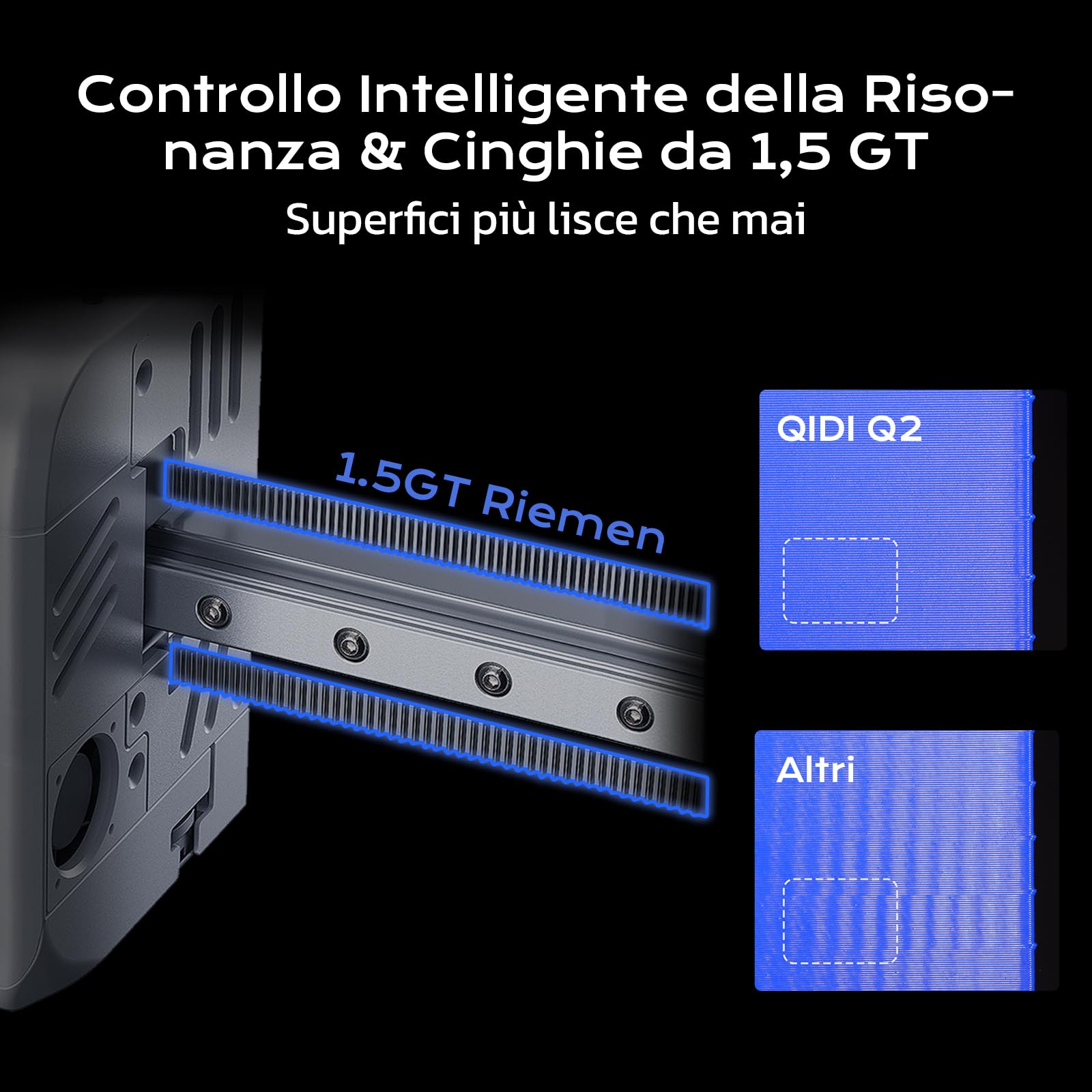 QIDI Q2 Stampanti 3D, Stampante FDM Chiusa, 65°C Riscaldamento della Camera, 600 mm/s, 3 in 1 Filtraggio, AI Fotocamera, Auto-calibrazione & Auto-livellamento, Volume di Costruzione 270x270x256mm