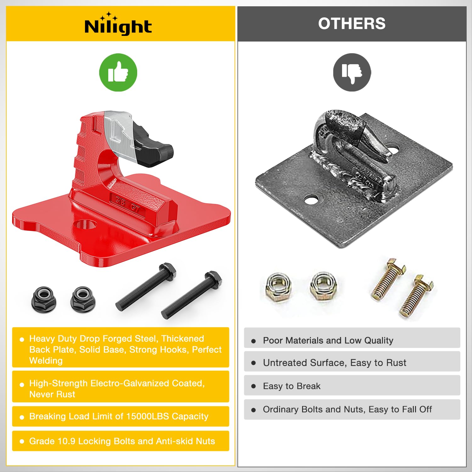 Nilight Lot de 2 crochets d'appui pour seau de tracteur - 1,9 cm - En acier forgé - Avec revêtement zinc - Charge maximale : 6 803,9 kg - Rouge
