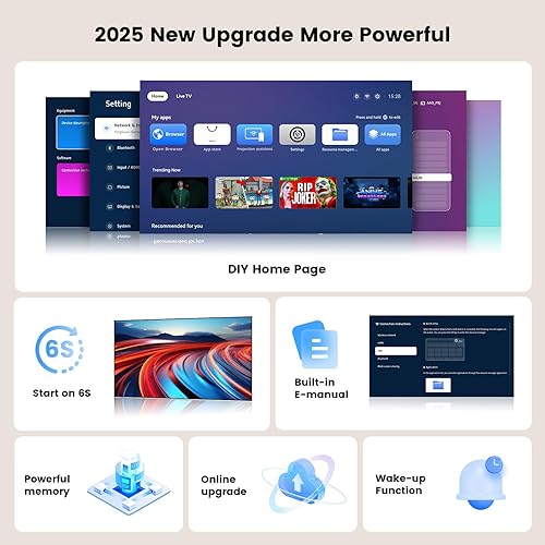 Miniatura 2 de 1500 ANSIenfoque automáticoaplicaciones integradas Proyector para exteriores 4K con Wifi6 y Bluetooth, sistema operativo Smart TV y audio DoIby,