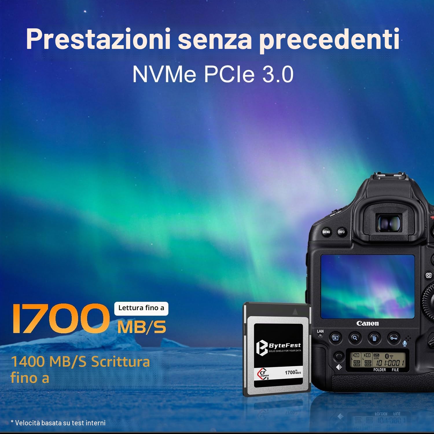 128GB Scheda Memoria Digitale CFexpress Type B con Custodia Portatile, NVMe PCIe 3.0, Fino a 4K/6K/8K Raw Video e Foto, Compatibile con Nikon Z6/Z7/Z9/D5/D6, Canon EOS-1DXMark III/EOS-R3/R5