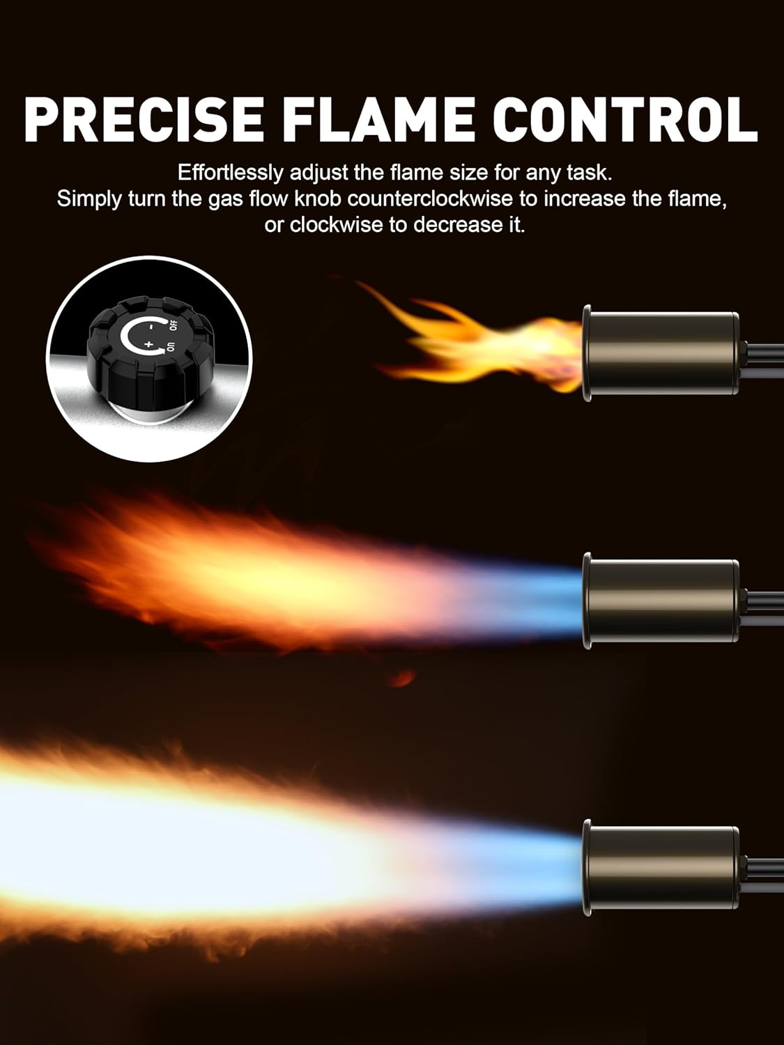 SMART JERRY - Propane Torch Gun w/Adjustable Flame | Flame Thrower Gun BBQ Grill Torch | Blow Torch Gun for Searing, Charcoal Lighting & Cooling | Max 3272℉ (Propane Gas Not Included)