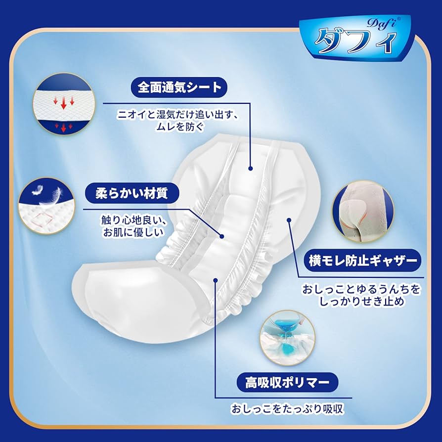 尿漏れパット、紙おむつパンツ 楽天市場】アテント 紙パンツ用 尿とりパッド 4回吸収 パンツ式