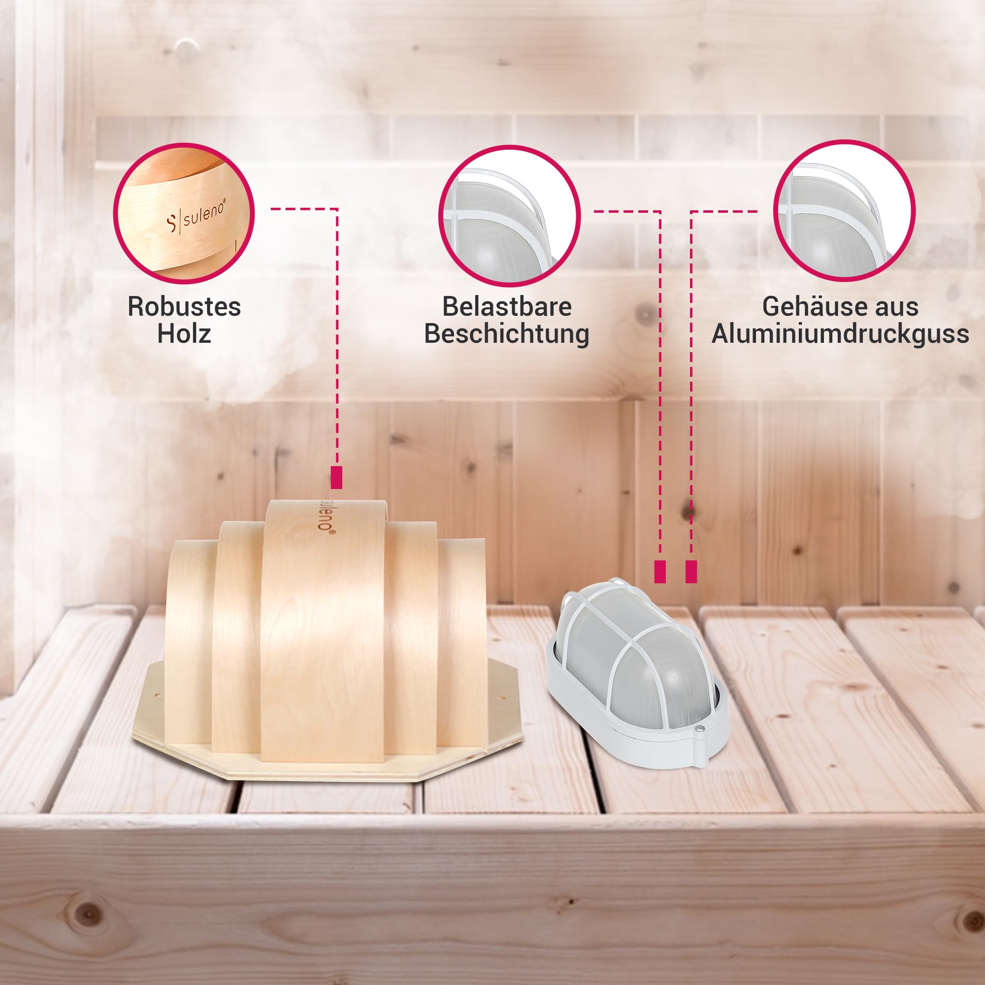 SULENO Saunalampe BELLA ECK Saunaleuchte mit Blendschirm und Fassung | hitzebeständige Saunalampe mit Anschlusskabel, Must-Have Saunabeleuchtung (ohne Anschlusskabel)…, Classic, Ecke, Eckleuchte