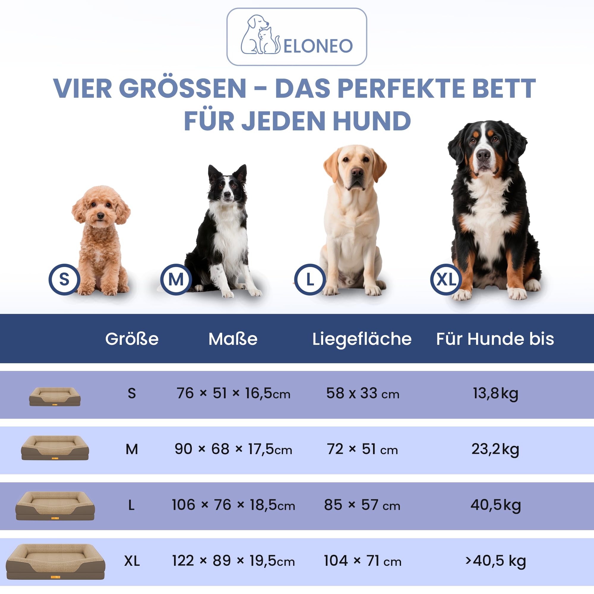ELONEO orthopädisches Hundebett kleine Hunde - 76x51x17cm, Hundekorb mit Memory Foam, Hundematte wasserdicht und waschbar, Hundekissen, Hundematratze mit weicher Polsterung, braun