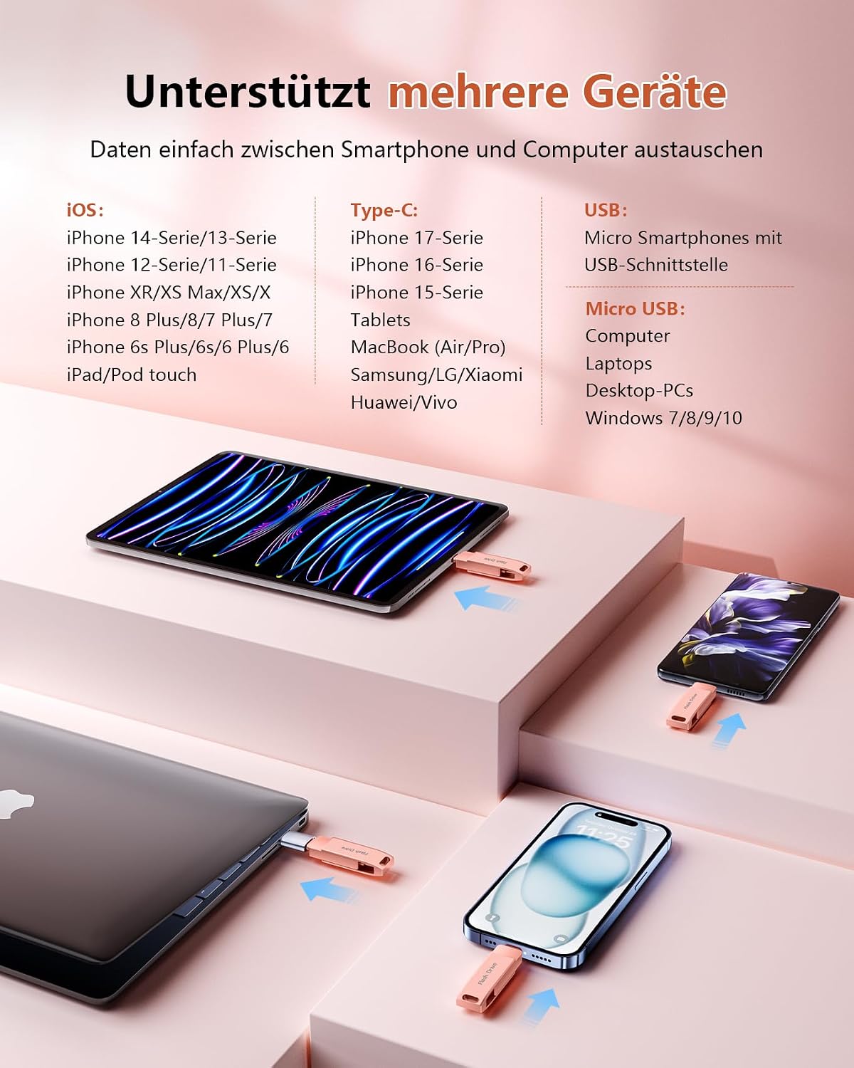 [Ohne App] USB Stick 512GB für iPhone MFi-zertifizierter, Lncnnk 3 in 1 Flash-Laufwerk, Lightning USB 3.0 Speicherstick Fotostick, USB C Stick für iPhone/iPad/OTG Android Handy/Mac/PC,Rosa - 7