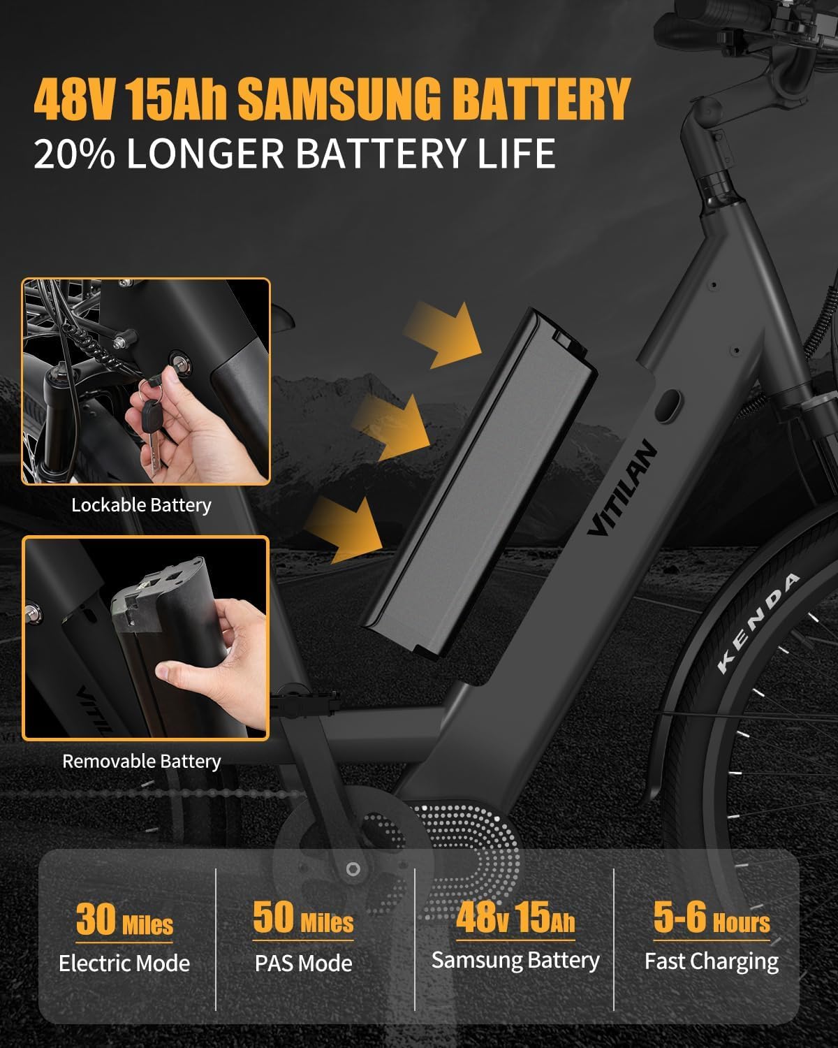 VITILAN L5 Nera Bici Elettrica per Adulti,con Sensore di Coppia, Bici Elettrica Uomo Donne e Uomini 26",Motore 250W, Fino a 25 Km/h,Batteria 15 Ah 720 Wh, Cestino Anteriore e Freni Idraulici