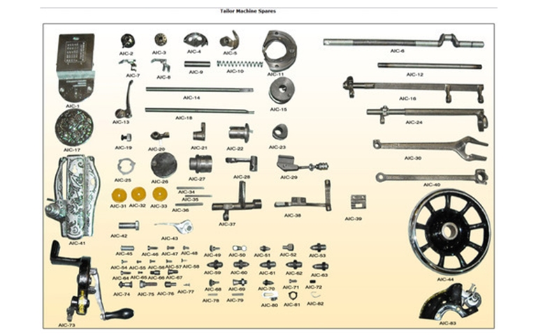 Part list. Singer sewing machine catalog parts. gc0628 parts list. spec. metering device type. mdk-61 transmission : s1 mfgdate : racing sewing machine co.,ltd parts. tailor sewing machine 945 fb инструкция.