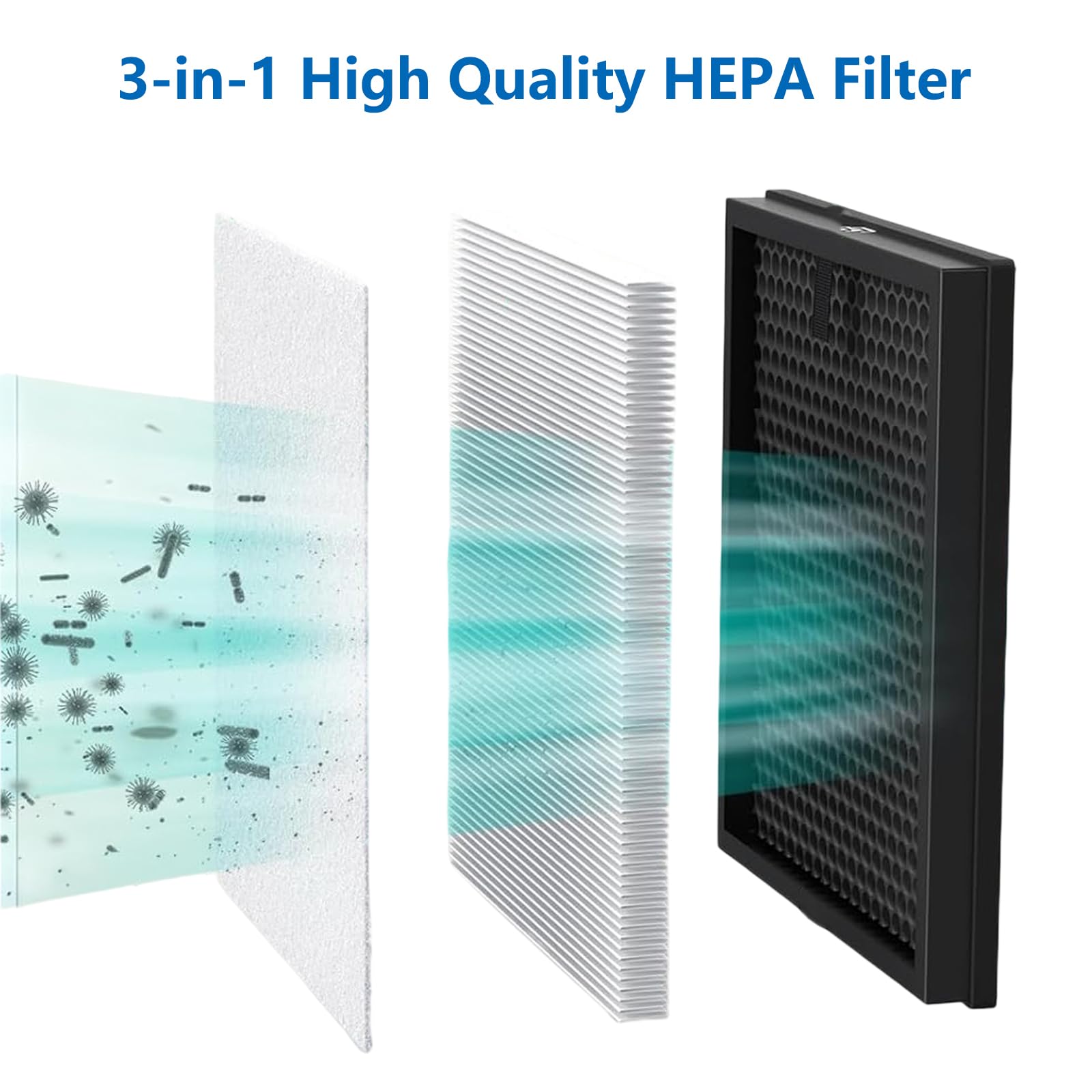 Ersatzfilter für MORENTO HY4866 & HY4866-WF Luftreiniger H13 HEPA Filter