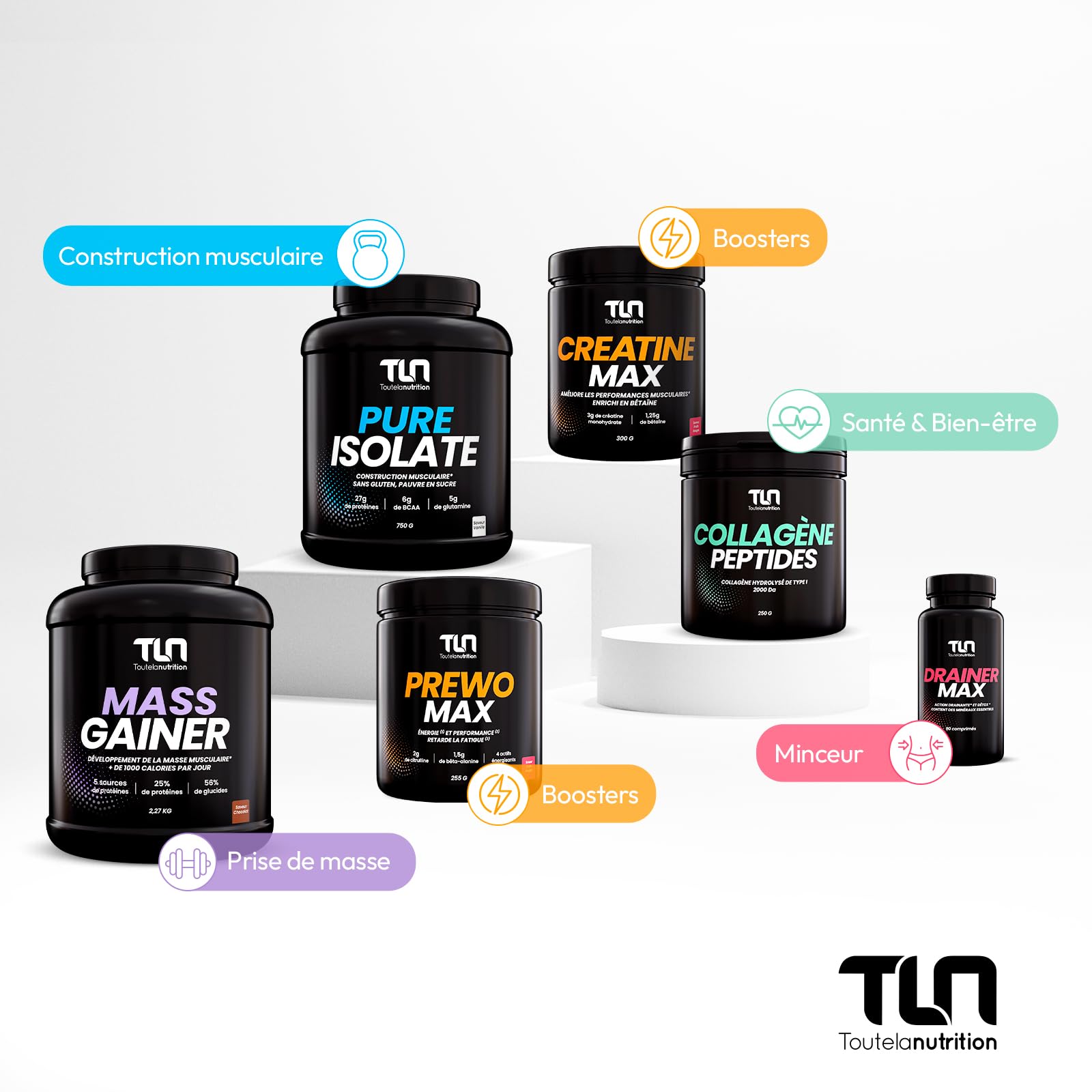BURNER MAX | Brûleur de Graisse Hautement Dosé | Caféine Naturelle + L-Carnitine + Guarana | Burner Thermogénique, Lipotrope, Coupe-Faim | Action Minceur et Perte de Poids | 120 Gélules Vegan | TLN