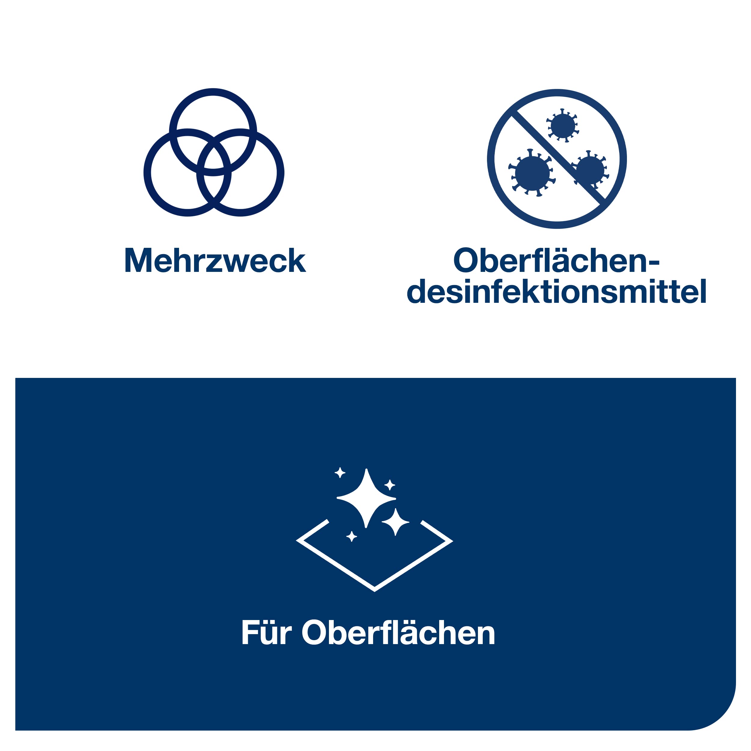 Tork W10, biologisch abbaubare Formel, 6 × 500 ml Flaschen, 193610 | Flächendesinfektionsspray für Oberlächen