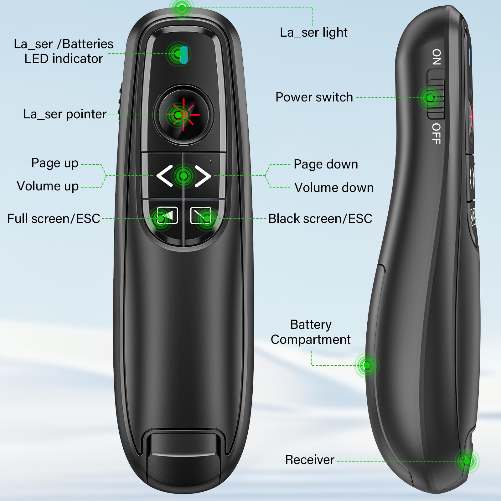 ZRZLMVP Presenter, PowerPoint pilot zdalnego sterowania ze wskaźnikiem, czerwony pilot do prezentacji, RF 2,4 GHz, USB C, Wireless Presentation Clicker do Windows 7/8/10/11/Mac/Linux/Google Slide