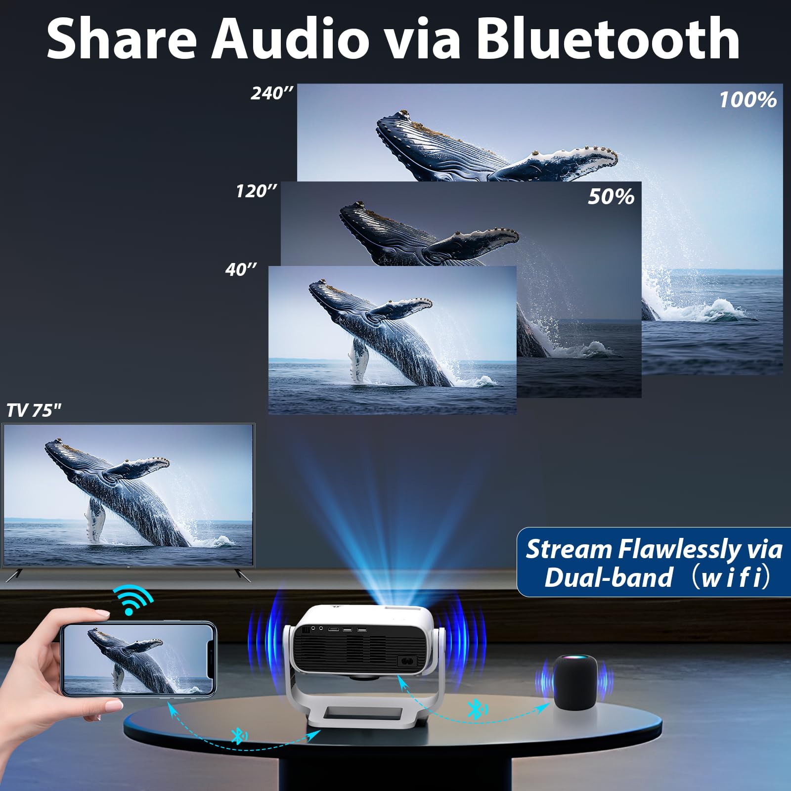 Wielio 2026 Smart Projector Android TV with WiFi 6 and Bluetooth 5.0 Built in 1000+ Apps 240 ANSI Portable Bedroom Mini Movie Projector Support 4K/1080P Auto Keystone & Zoom - 5