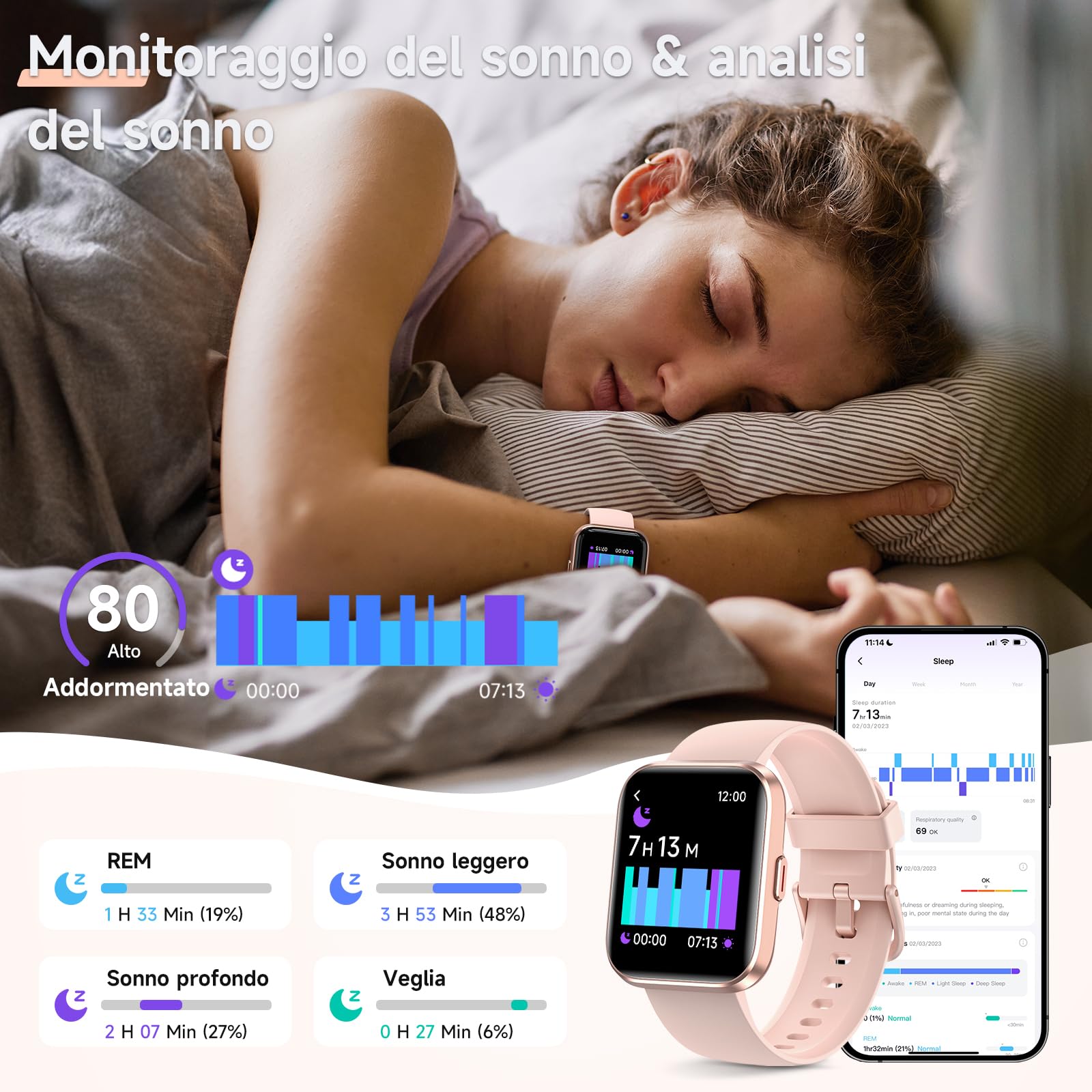 Gydom Smartwatch Donna Uomo, Orologio Smartwatch Donna con Alexa, Effettua/Risposta Chiamate, 1,8" Smart Watch con 100 Sportive, Cardiofrequenzimetro Sonno SpO2, IP68 Fitness Tracker per Android iOS
