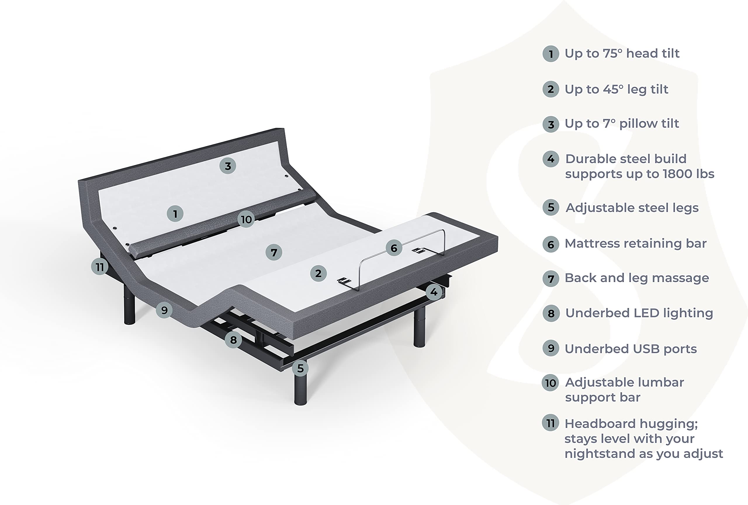 Sven & Son Queen Adjustable Bed Base Frame Platinum (Individual Head