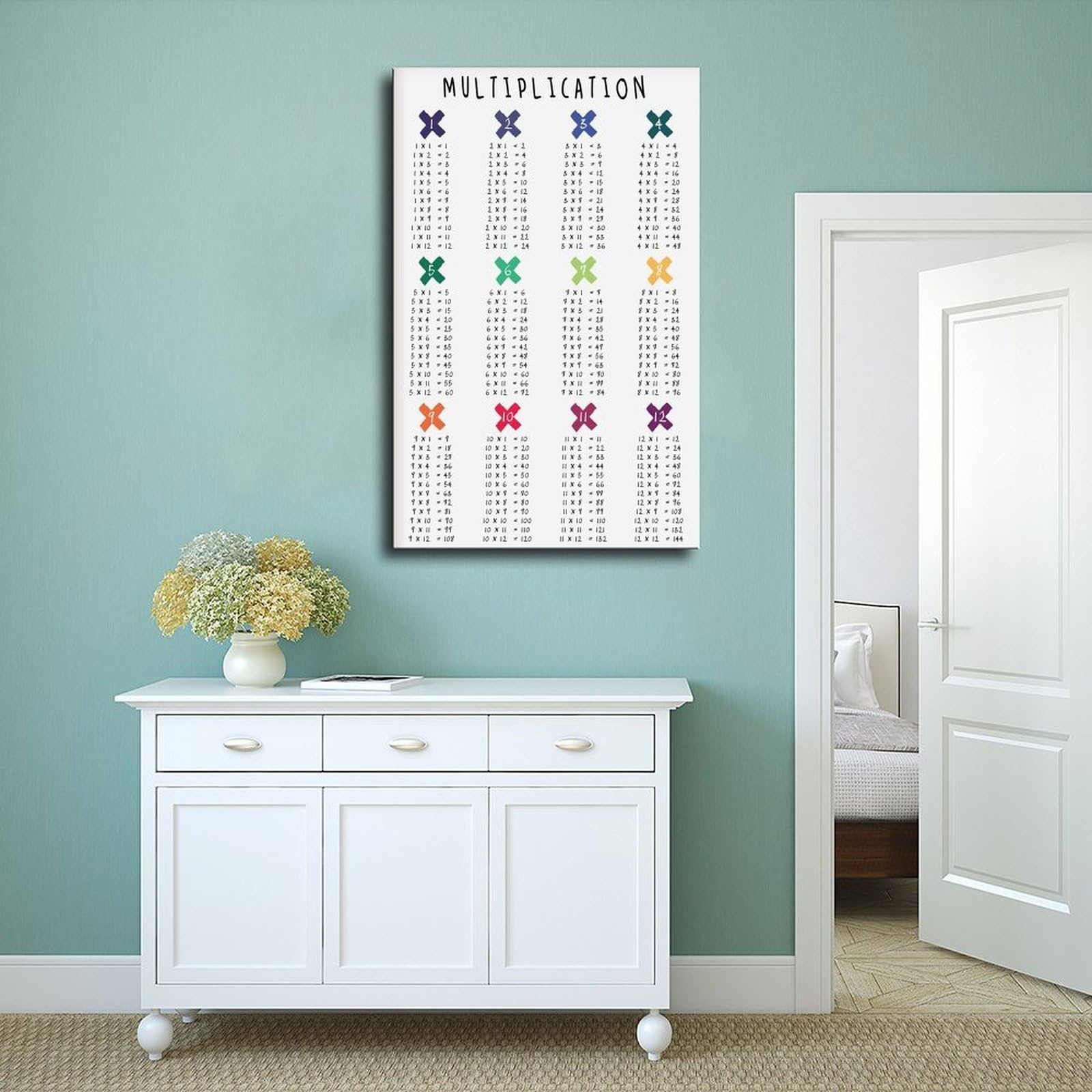 Poster de table multiplication - Impression éducative - Mathématiques - Couleurs arc-en-ciel - Décoration murale pour chambre à coucher, bureau, cuisine - 50 x 75 cm