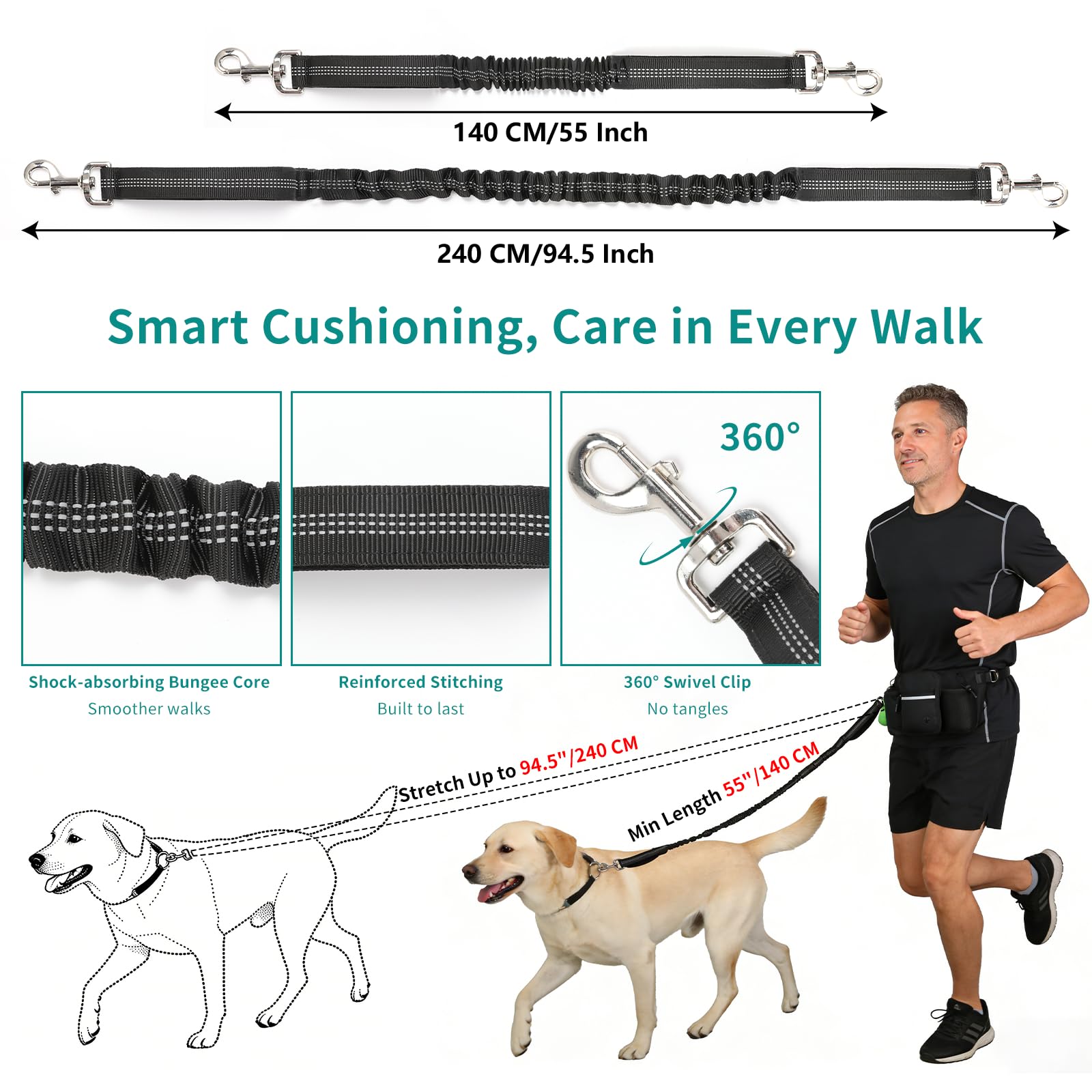 VINATO Porta Premietti per Cani,Sacchetti per Addestramento Cani con Guinzaglio Libero per Cani,Borsa Crocchette Porta Premietti per Cani con Dispenser Sacchetti Igienici – per Cani Piccoli e Medi