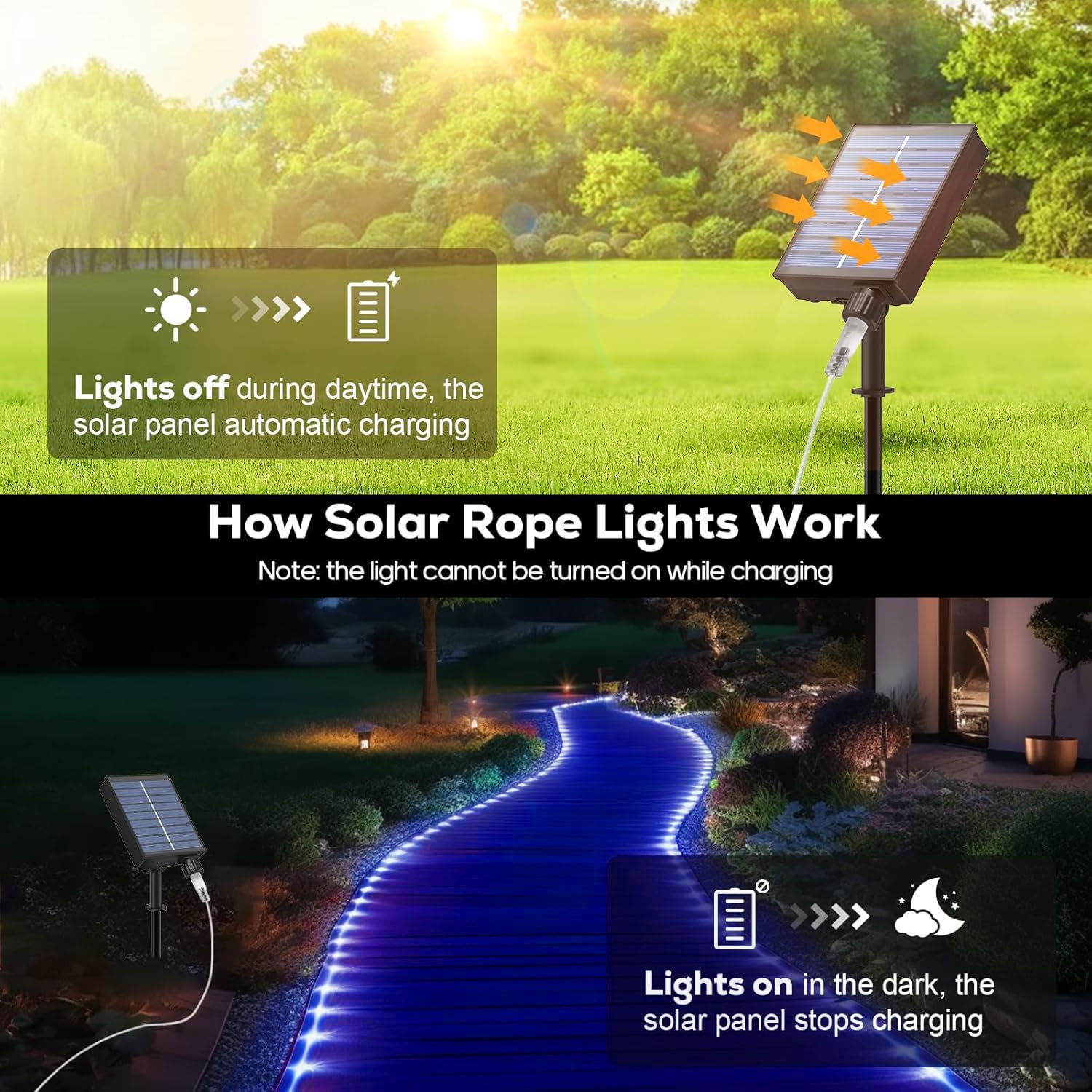 SIOOUI Outdoor Solar LED Rope Lights, IP65 Waterproof Rope Light with 8 Lighting Modes, 22m/72.1ft 200LEDs Rope Fairy Light - Image 2