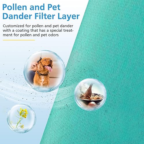 Miniatura 4 de iSingo Paquete de 2 filtros de aire MK08W MK09W compatibles con purificador de aire MK08W MK09W, 4 en 1, filtro de aire True H13 HEPA de alta