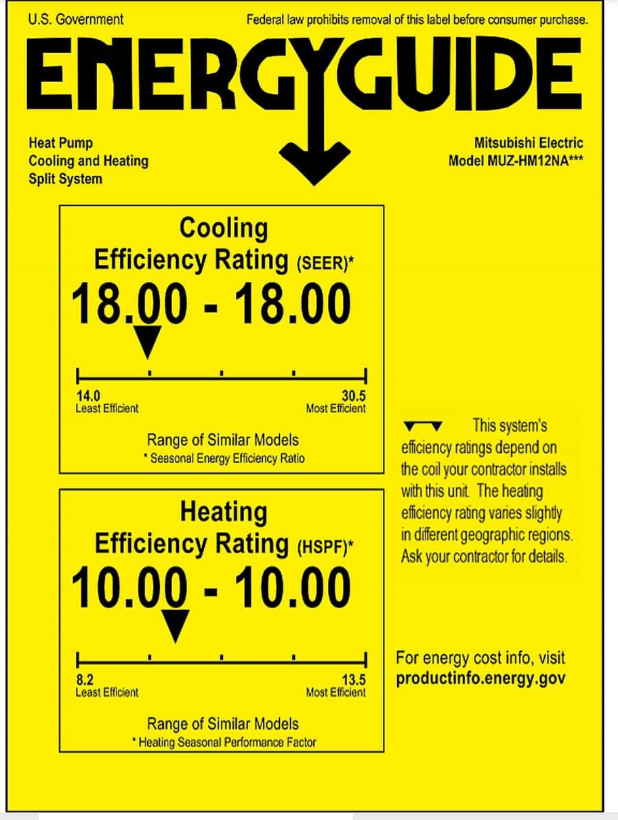 Energy Efficiency Mini Split Heat Pump Energy Consumption Energy