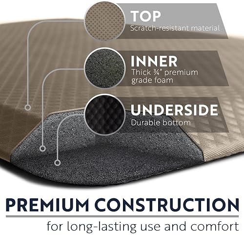 Miniatura 5 de KANGAROO Comodidad superior de 34 pulgadas de grosor, alivia la presión, ergonómica, resistente a las manchas, antifatiga, escritorio de pie