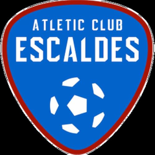 Predict Andorran 1a Divisi 2021-2022