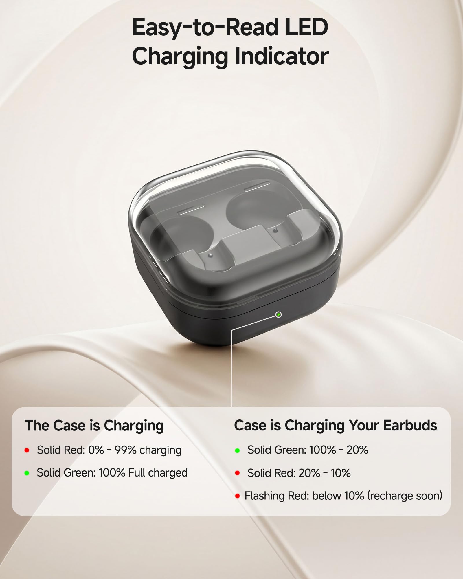Custodia di Ricarica per Samsung Galaxy Buds 4 | 450mAh Replacement Charger Case with USB-C Cable, Bluetooth Pairing, Wireless & Wired Charging Support (Earbuds Not Included)