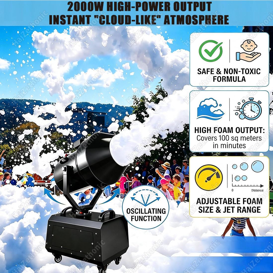 2000w Generatore Schiuma,Portata di 20 M³/Min | 120° Agitazione Automatica Della Testina,Area 50-80 M²,Per Giardino/Piscina/Eventi All'aperto/Compleanni/Celebrazioni