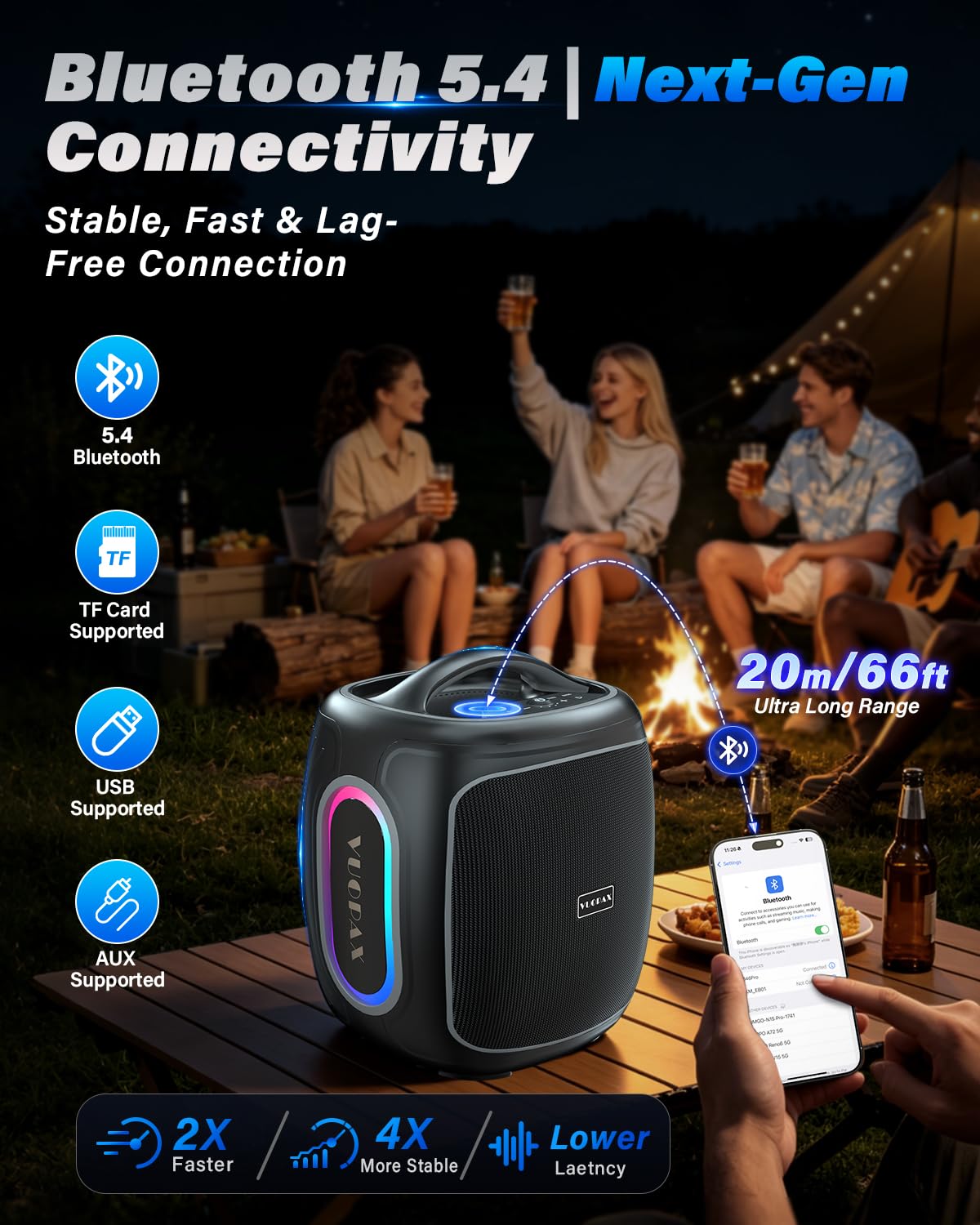 Enceinte Bluetooth Puissante 120W Crête, Grande Enceinte avec Basses Renforcées, Poignée de Transport, Autonomie 30h, Bluetooth 5.4, IP65 Étanche, TWS, RGB, pour Camping, Jardin et Fête