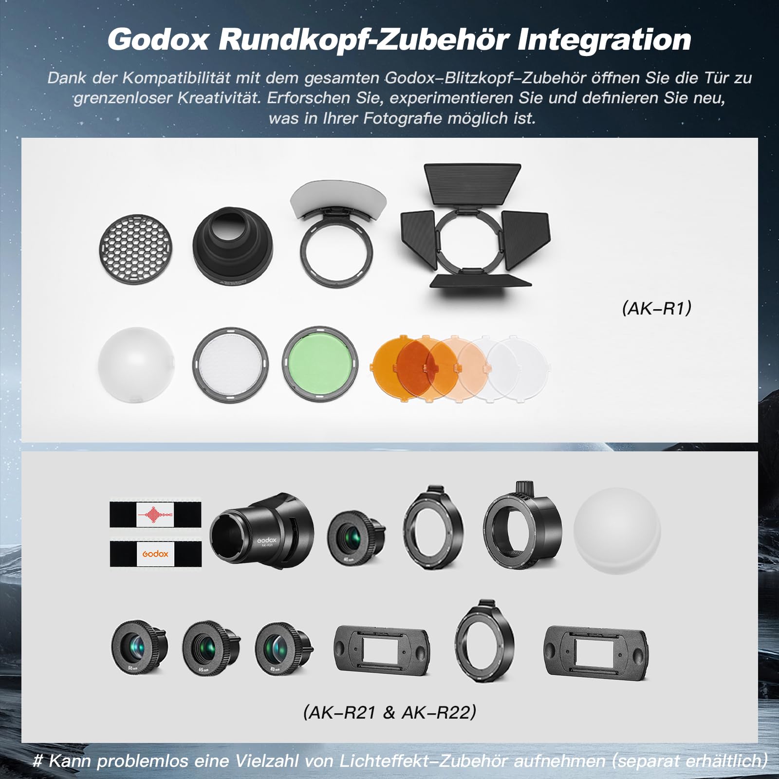 Godox V1Pro C Flash TTL Runde Kopf Kamera Speedlite 76Ws HSS 1/8000s 2980mAh Lithium Batterie LED Modellierungslampe Externe Blitz,V1-C (2024) SU-1 M/TTL-Blitzmodus für Canon