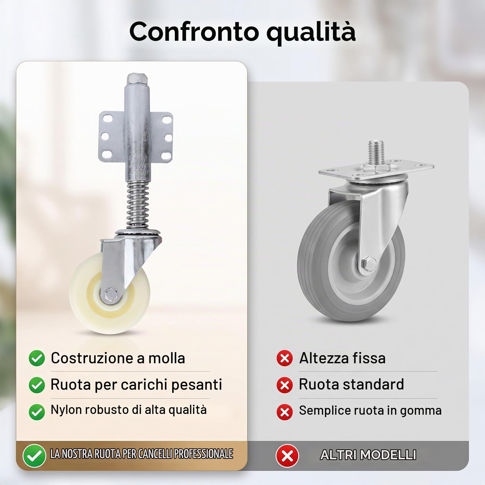 Mulinello per cancelli pesanti, rullo di supporto ammortizzato con molla, ruota girevole a molla, 4", capacità di carico 200 kg, per cancello giardino, cancello scorrevole