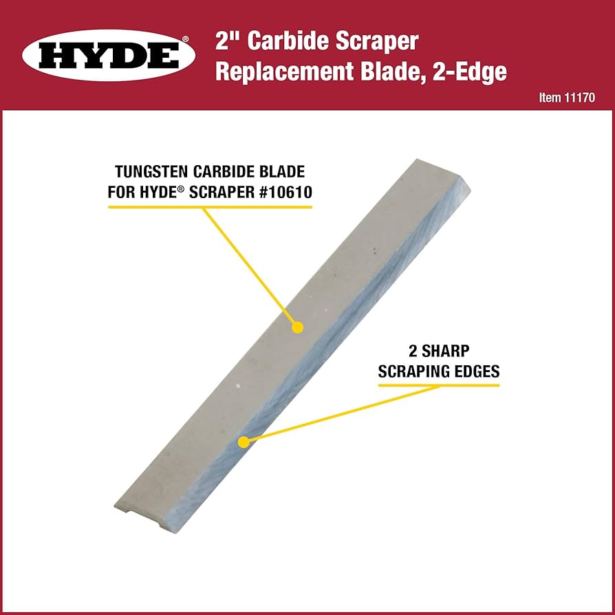 Amazon.com: HYDE TOOLS 11170 2