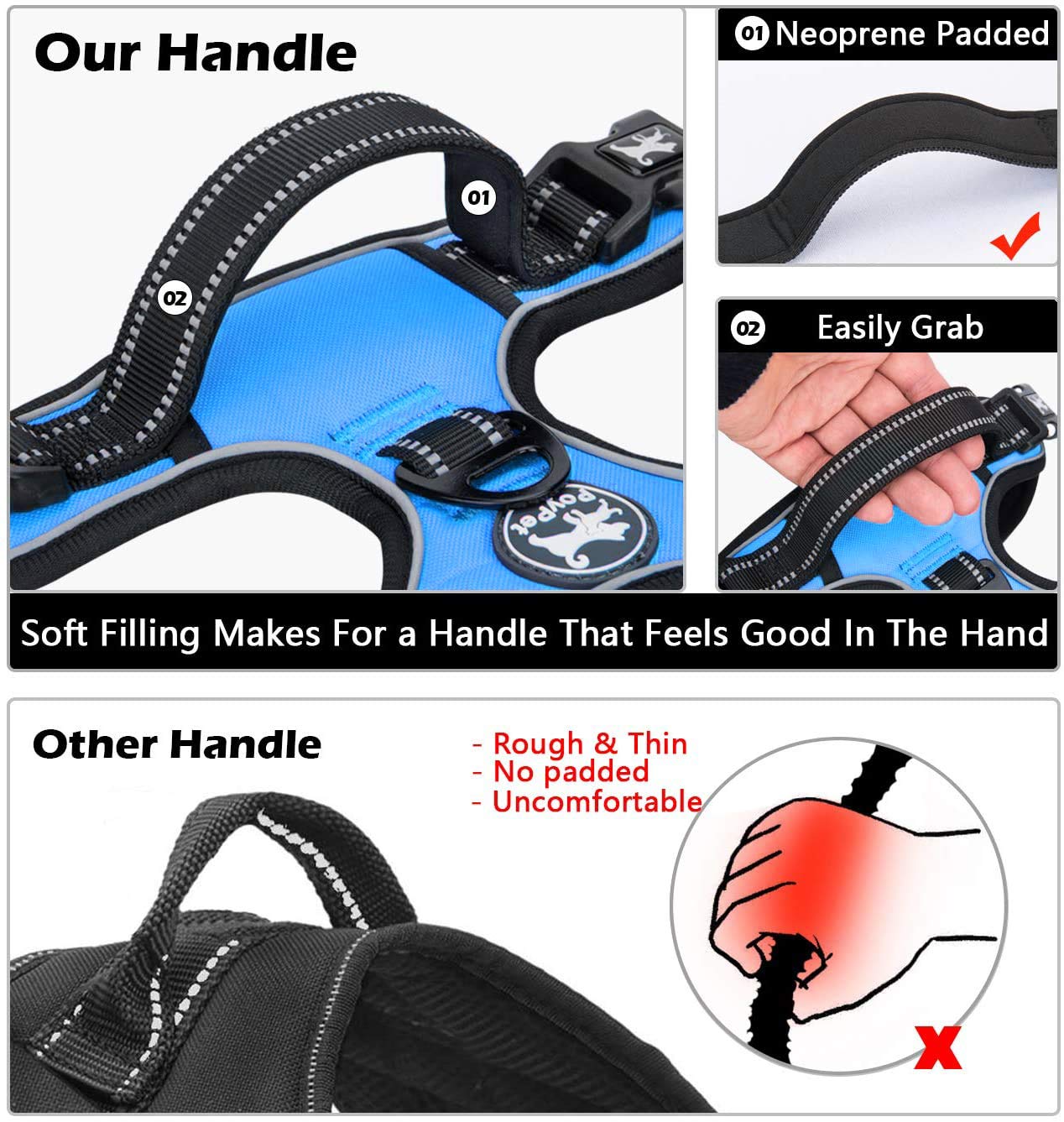PoyPet Dog Harness and Leash Combo, Escape Proof No Pull Vest Harness, with 5 Feet Leash, Reflective Adjustable Soft Padded Pet Harness with Handle for Small to Large Dogs(Blue,M) - image 3