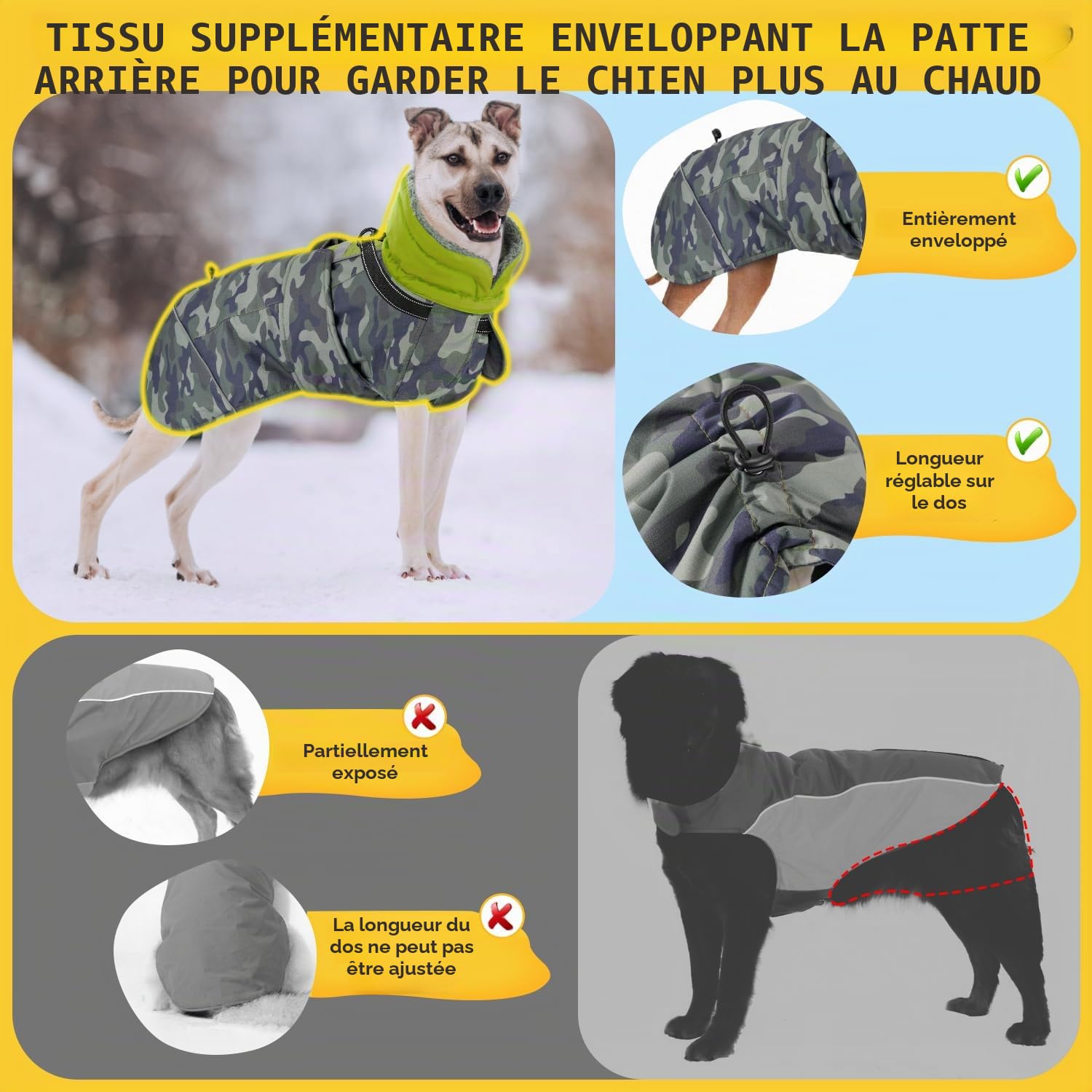 SlowTon Manteau d'hiver pour Chiens, imperméable Doublure Polaire réglable avec Turtleneck et Cordon de Serrage, Manteau d'hiver réfléchissant pour Petits Chiens Moyens et Grands