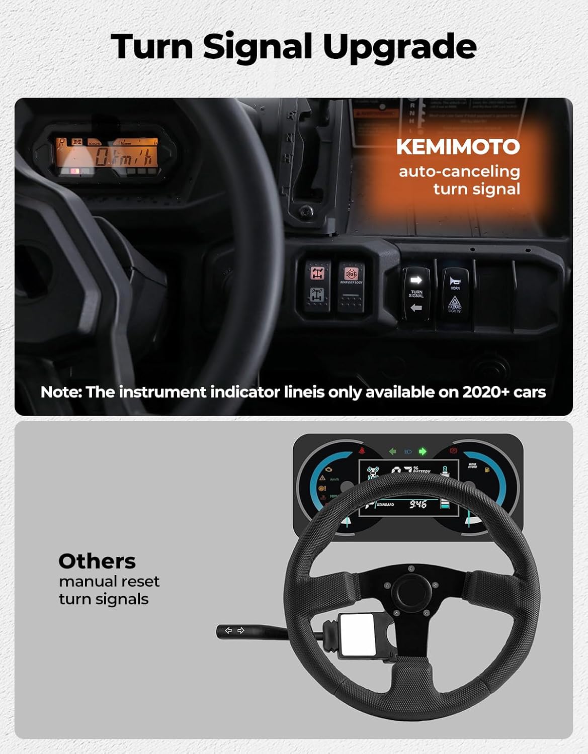 KEMIMOTO Turn Signal Kit Compatible with 2020+ Can-Am Defender, Street Legal Kit with 110DB Horn, Pre-Wired, Plug & Play UTV Blinker with Self-Cancelin turn signal & Hazard Light