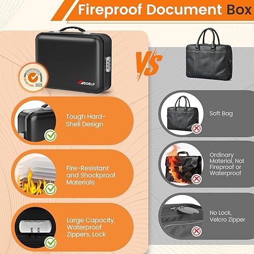 Vista 6 de Caja de Documentos Ignífuga con Cerradura, Caja Organizadora de Archivos Resistente al Fuego de 5200°F, Caja Fuerte de Maletín Duro Resistente al