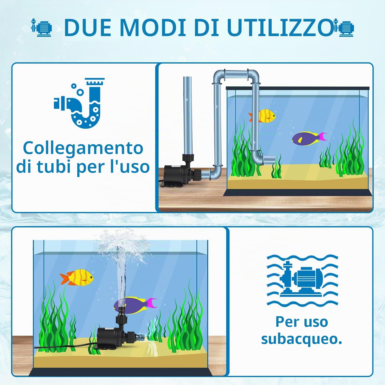 EXLECO Mini Pompa Acqua 12V DC, Pompa Acquario Sommergibile Brushless 800L/H 5M, Micro Pompa Dell'acqua per Acquario, Piccola Pompa Sommersa per Acquario Fontana Circolazione dell'acqua
