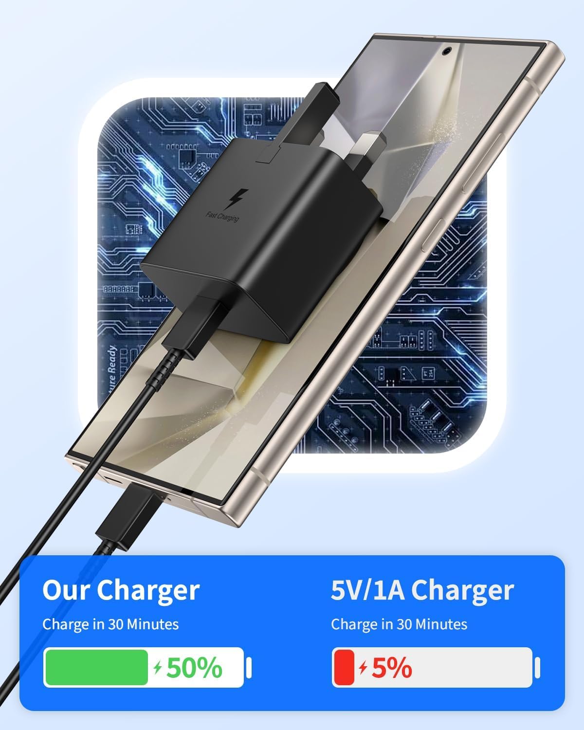 Samsung Charger 2M Long USB C Fast Charging Cable and Plug Type C USBC Phone Lead for Samsung Galaxy S26 S25 S24 S23 S22 S21 S20 A26 A36 A56 A55 A54 A53 A35 A34 A33 A32 A25 A50 A52 A17 A70 A71 A16 — view 3